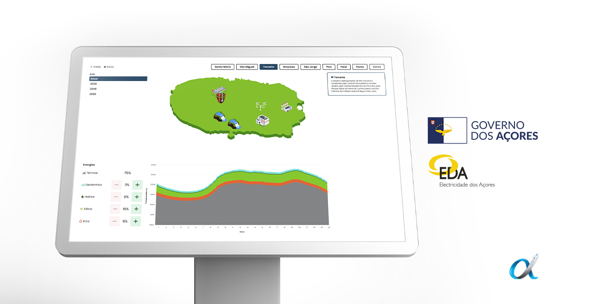 LIFE IP CLIMAZ Interactive Simulator for the Azores Regional Energy Strategy