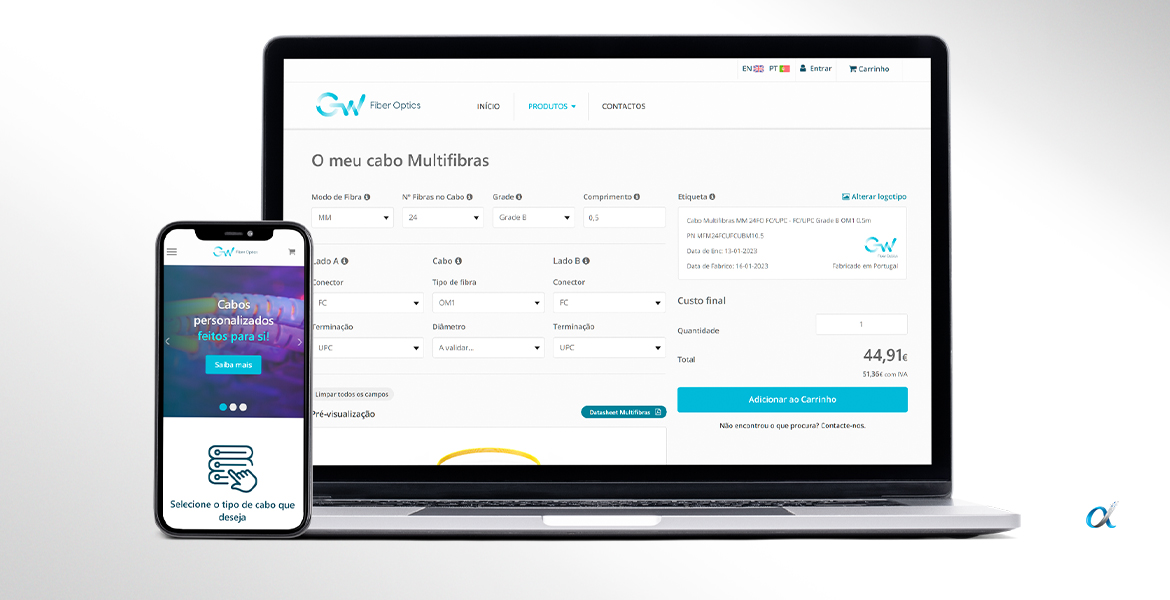 Loja Online com Configurador de Produtos de Fibra Ótica para a GW Fiber Optics